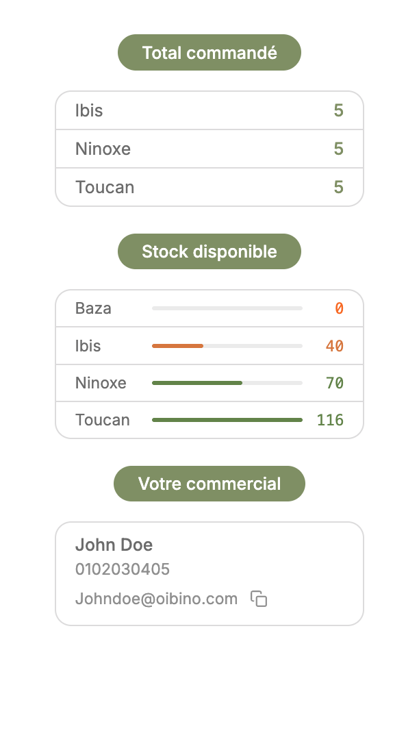 Sidebar stock et commercial